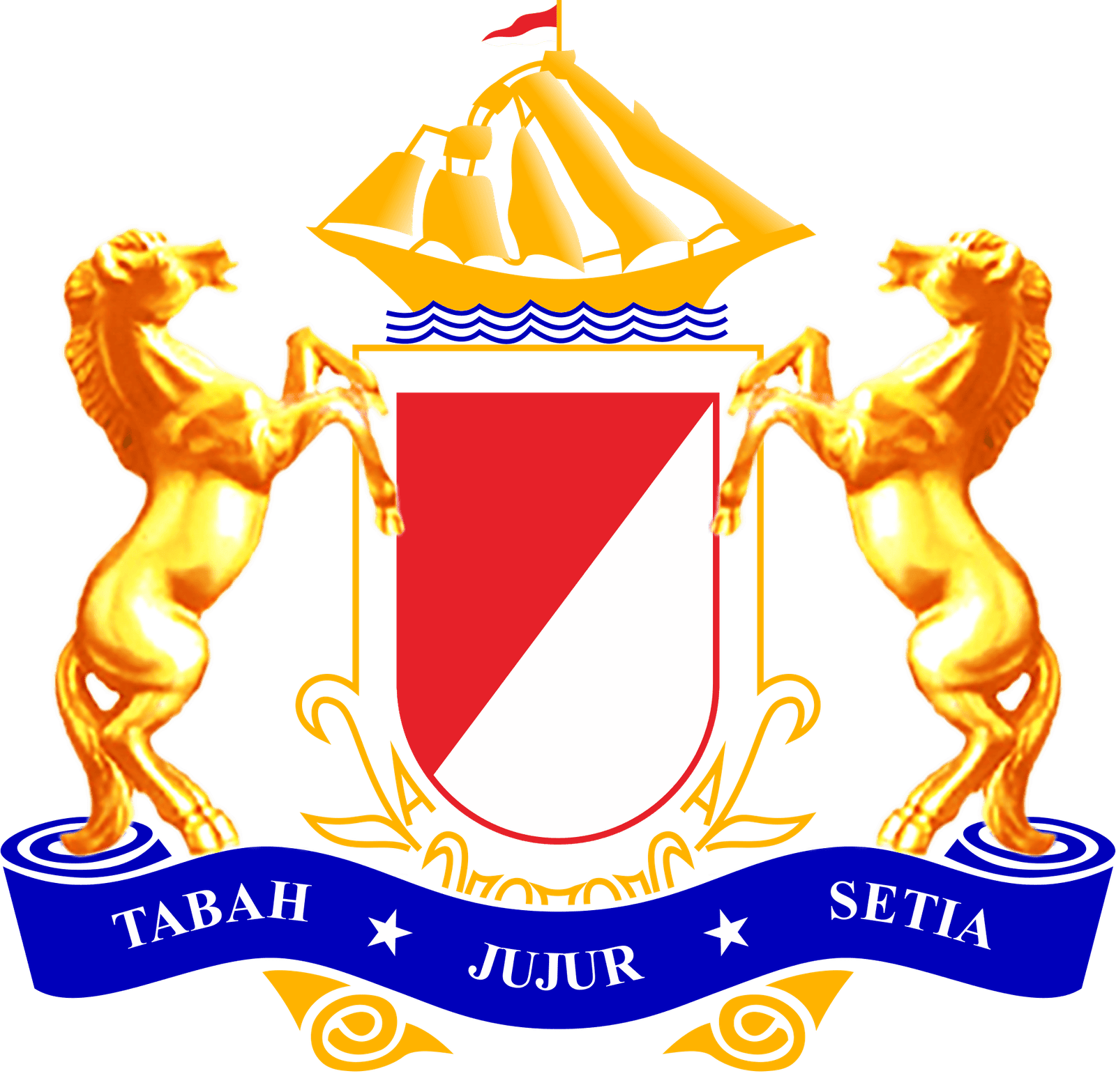 Kamar Dagang dan Industri